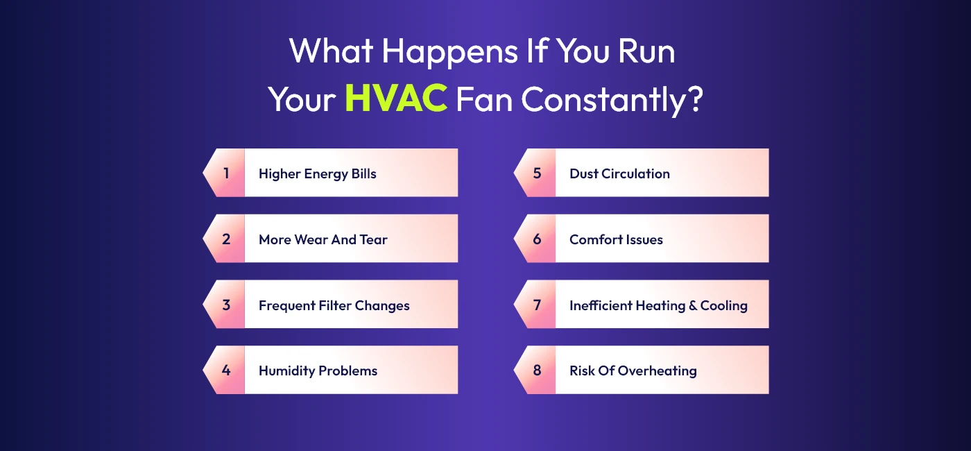 Why You Shouldn't Keep Your HVAC Fan ON All the Time