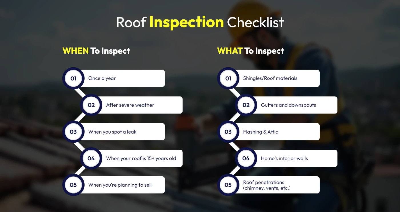 Roof Inspection Checklist