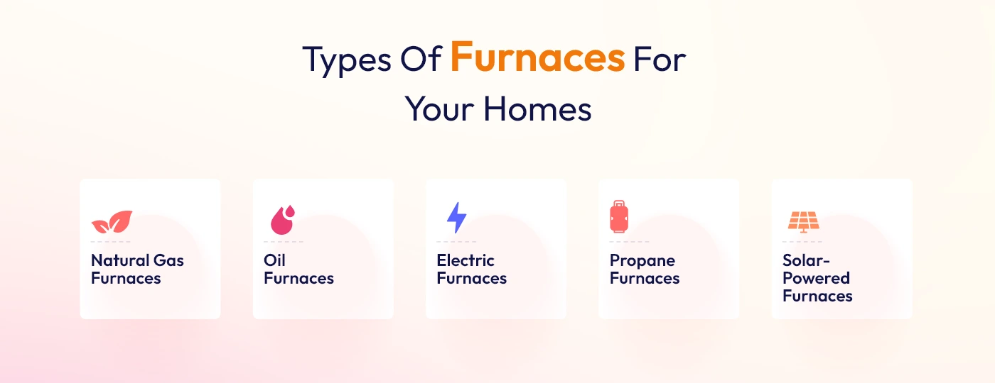 Types Of Furnaces