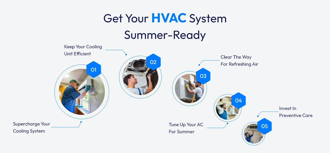 Make Your HVAC System Summer-Ready