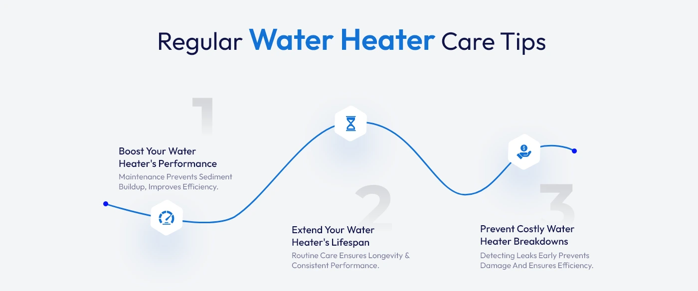 Water Heater Care Tips