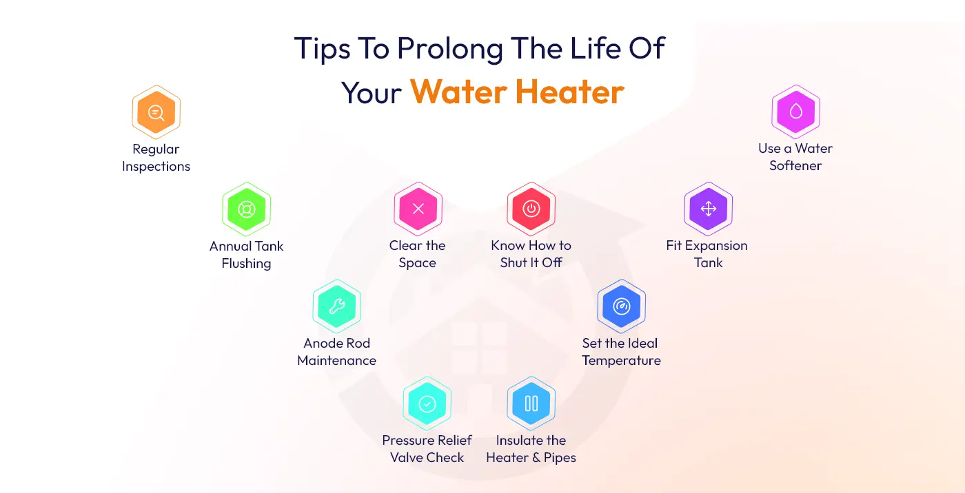 Tips to Prolong the Life of Your Water Heater