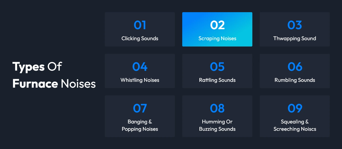 Types Of Furnace Noises