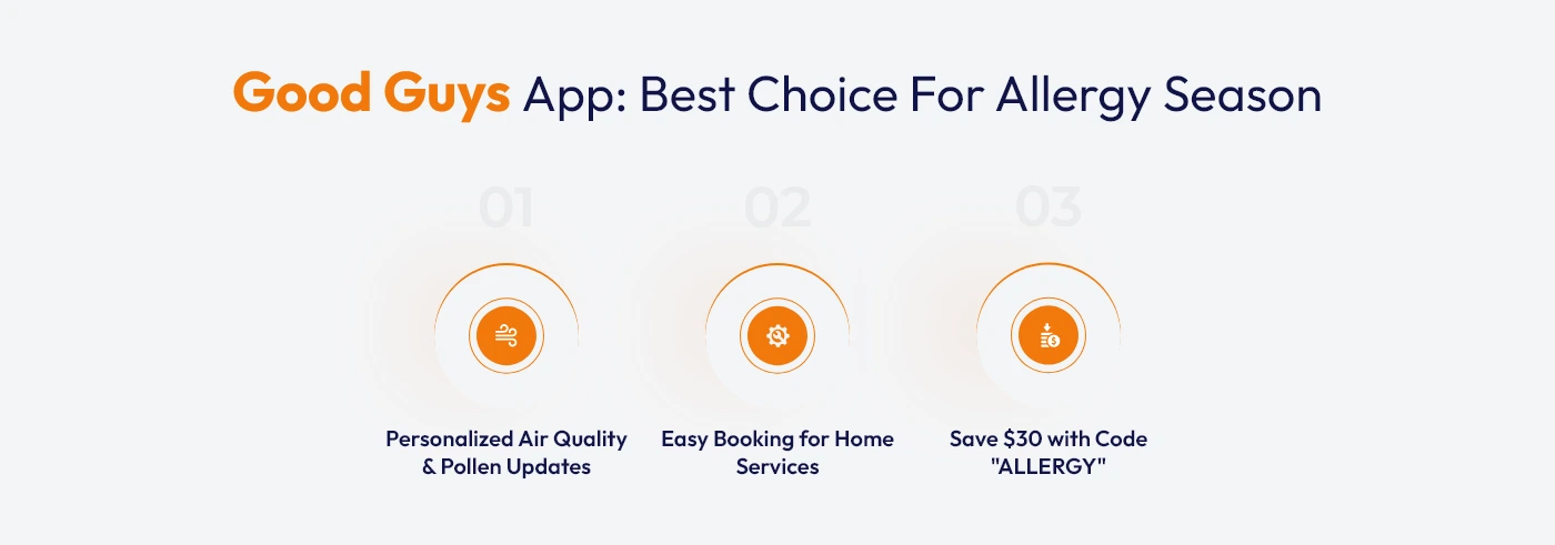 Good Guys App Best Choice For Allergy Season
