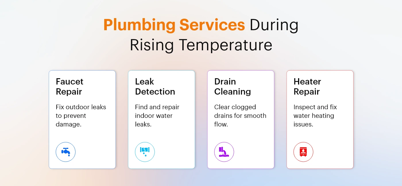 Plumbing Services During Rising Temperature