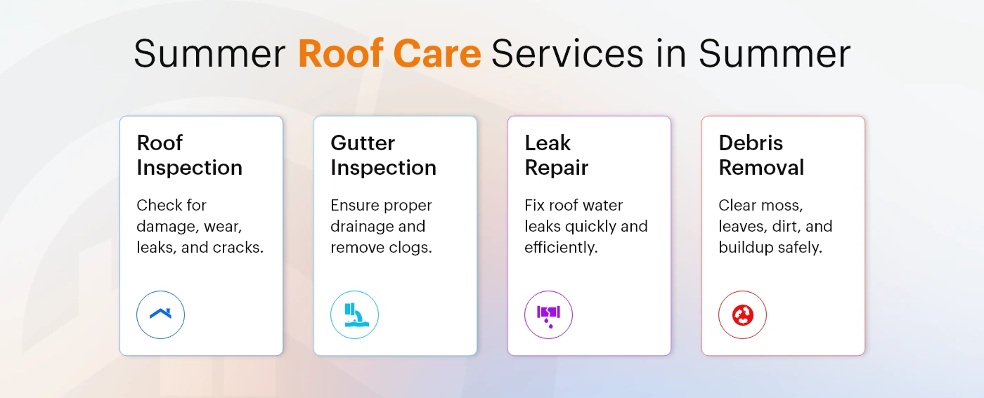Summer Roof Care Services in Summer