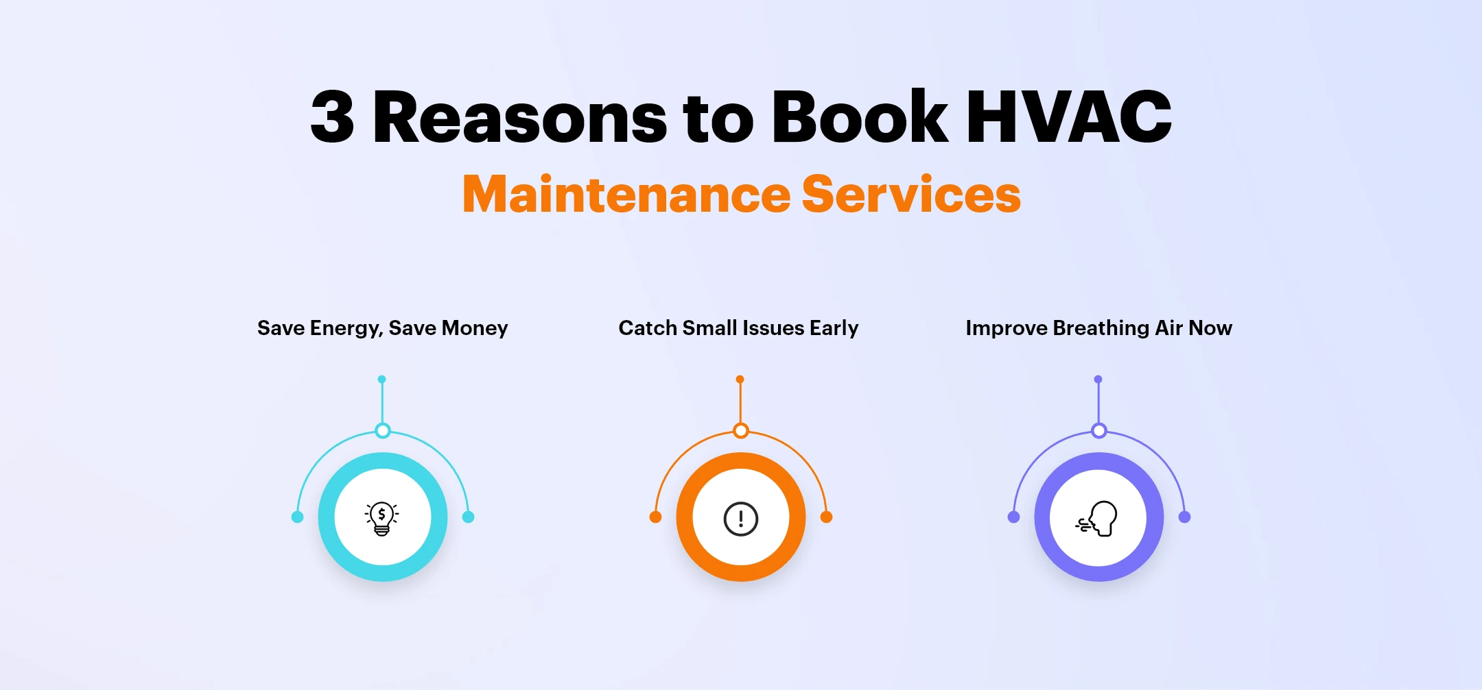 3 Reasons to Book HVAC Maintenance Services